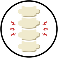 Poor Posture